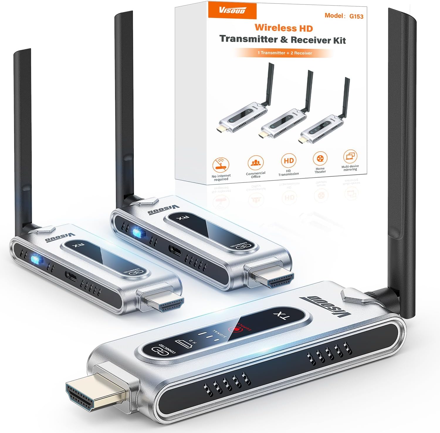Home Cinema Wireless - Transmitter HDMI Nirkabel dan 2 Receiver