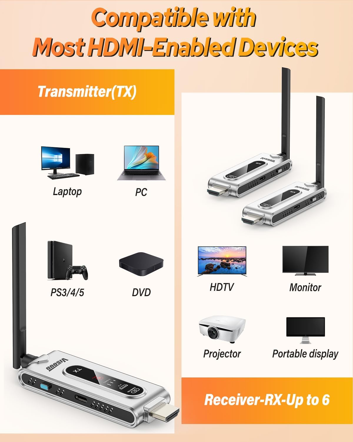 Transmitter HDMI Nirkabel dan  - Home Cinema Wireless ulasan dan harga